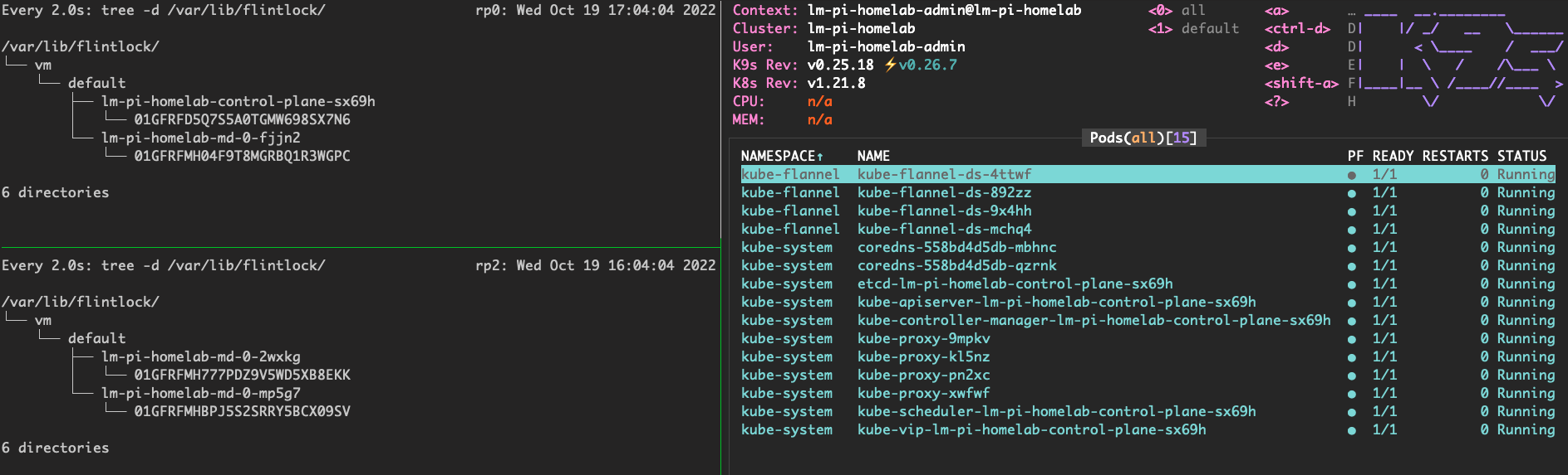 running cluster